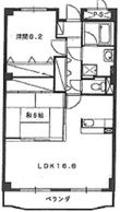 袋井市愛野東1丁目の間取図