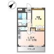 ヌーベルバーグの間取図