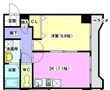 ユタカマンションの間取図