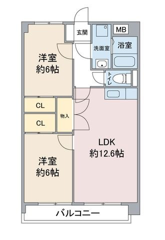 拡大写真:コンフォール南川 2階201の間取り