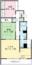 フォレスト上野毛の間取図