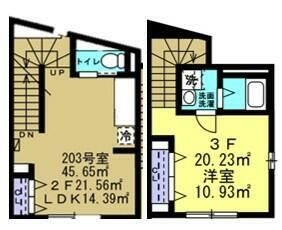 拡大写真:Sincrease用賀 2階203の間取り
