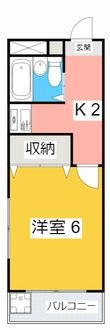 矢羽根ビルの間取図