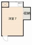 幸吉荘の間取図