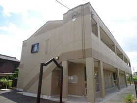 リッツ かねひらの外観