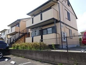 水戸市けやき台2丁目の外観