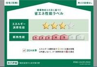 省エネ性能ラベル