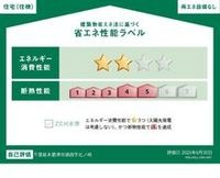 省エネ性能ラベル
