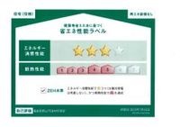 省エネ性能ラベル