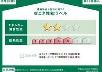 省エネ性能ラベル
