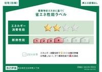 省エネ性能ラベル