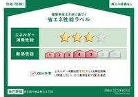 省エネ性能ラベル