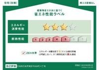 省エネ性能ラベル