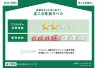 省エネ性能ラベル