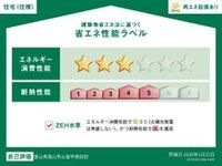 省エネ性能ラベル