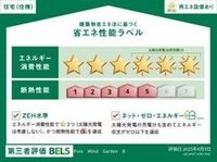 省エネ性能ラベル