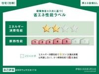 省エネ性能ラベル