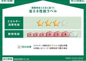 (仮)那覇市小禄T様新築マンションの外観