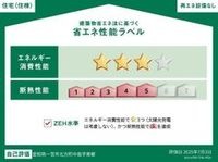 省エネ性能ラベル