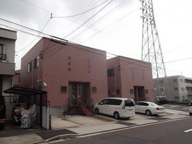 バンクーバー1106の外観