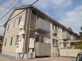 フレグランスの外観