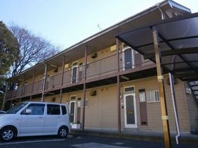 リバーサイド谷頭Ⅲ.の外観