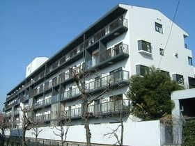 川崎市高津区二子6丁目の外観