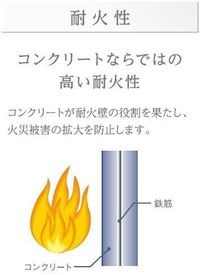 その他(イメージ)