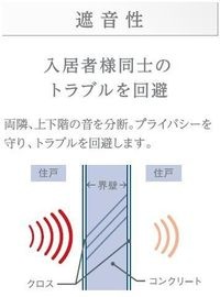 その他(イメージ)