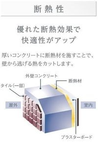 その他(イメージ)