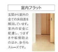 室内設備(イメージ)