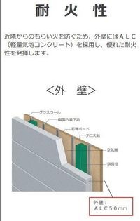 その他(イメージ)