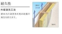 その他(イメージ)