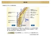 その他(イメージ)