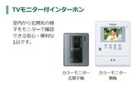 カメラ付インターホン(イメージ)