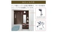 ユニットバス(イメージ)
