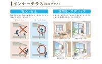 インナーテラス(イメージ)