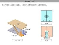 その他(イメージ)