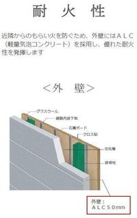 その他(イメージ)