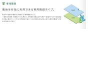 その他(イメージ)