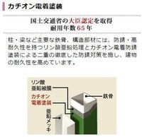 室内設備(イメージ)