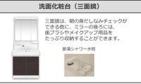 洗面(イメージ)