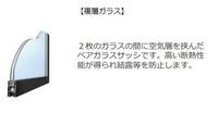 室内設備(イメージ)