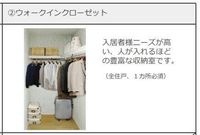 収納(イメージ)