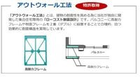 耐震(イメージ)