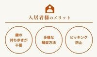 スマートロック(イメージ)