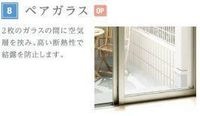 セキュリティ(イメージ)