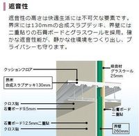 その他(イメージ)