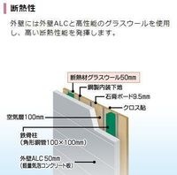 その他(イメージ)