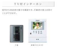 カメラ付インターホン(イメージ)